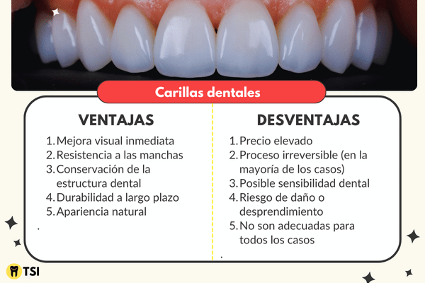 Implantes dentales atornillados 1