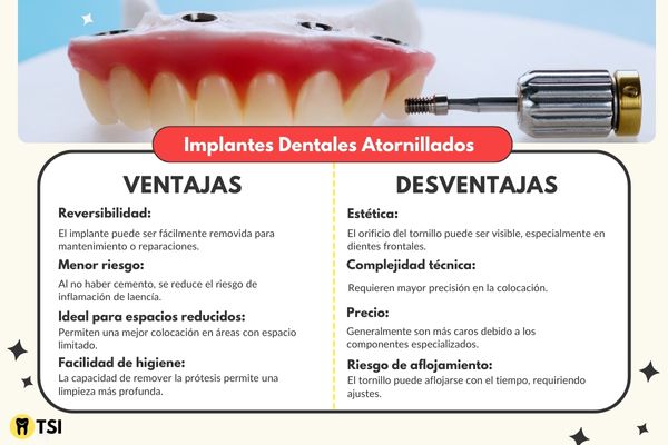 Implantes dentales atornillados