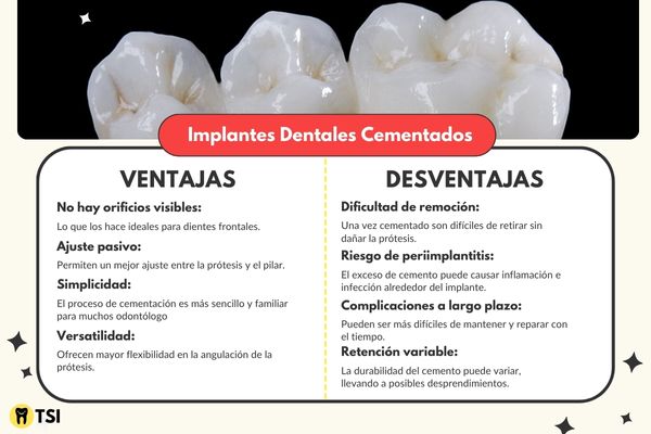 implantes dentales cementados