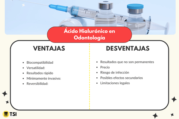 ventajas y desventajas acido hailuronico