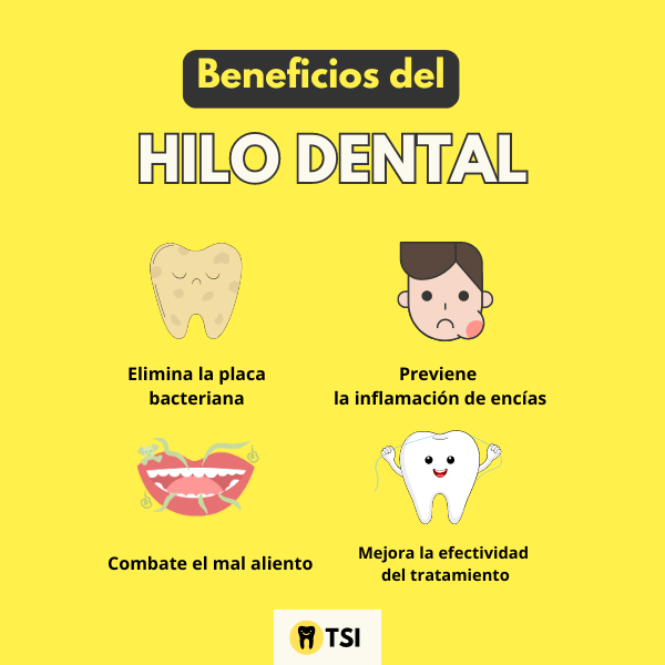 Beneficios del Hilo Dental