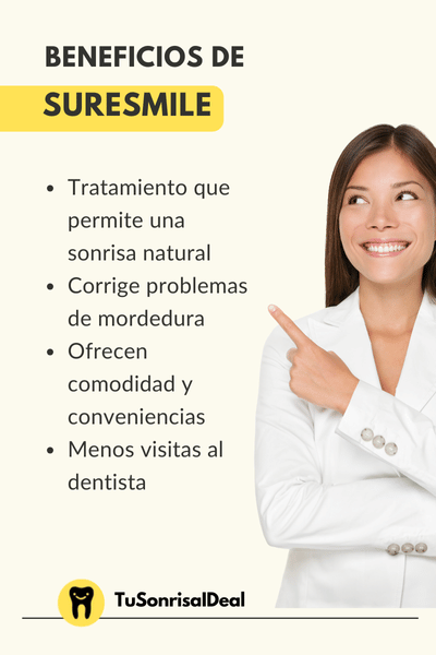 SureSmile Beneficios