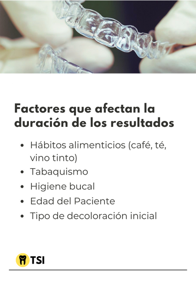 factores afectan duracion resultados